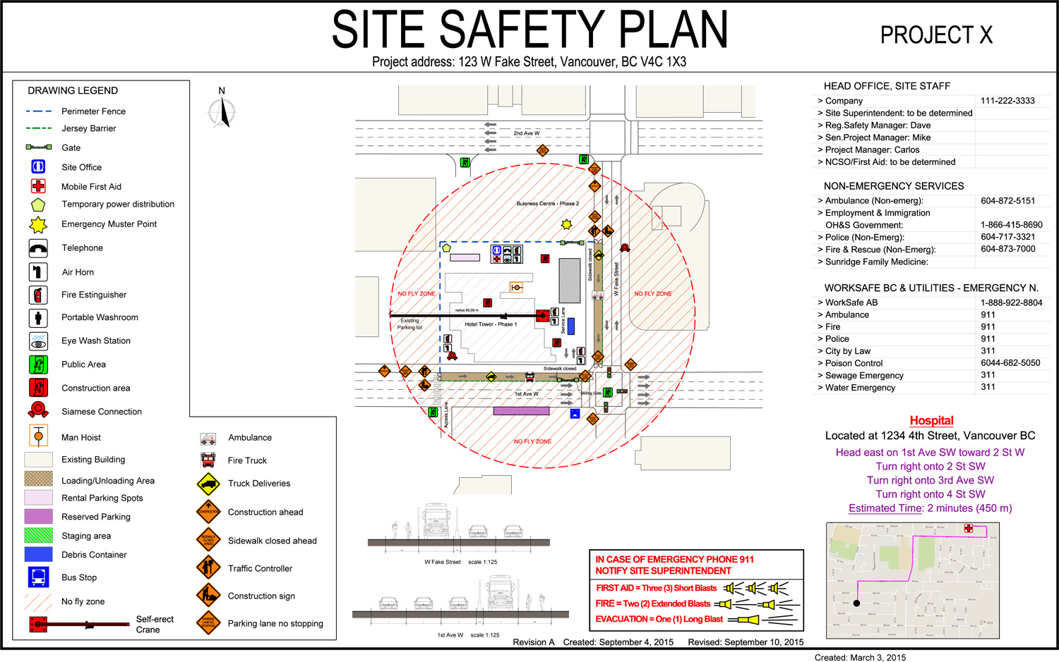 Site Safety Plans We The Safe