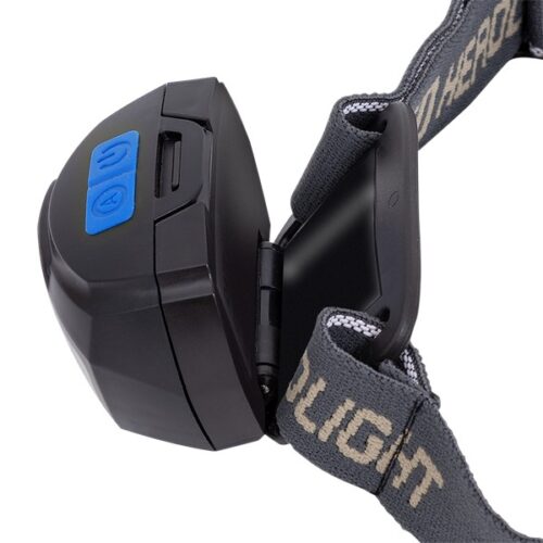 SMD/COB Headlamp - 250 Lumens