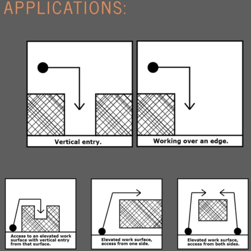 Exosphere Customizable Portable Fall Protection Anchor