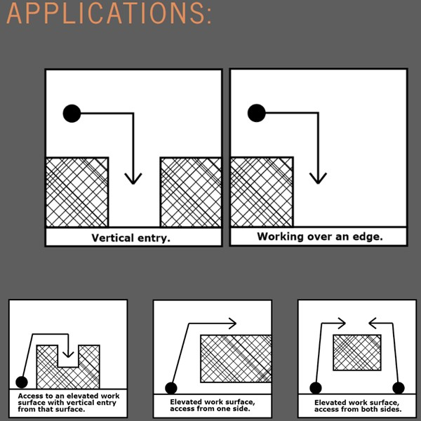 Exosphere Customizable Portable Fall Protection Anchor