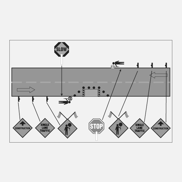 Traffic Control Layout